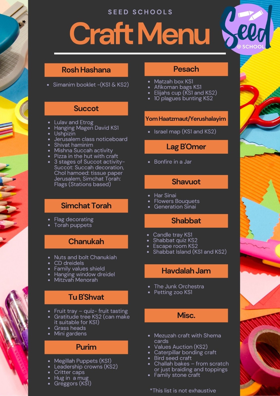 resources-seed-adult-and-family-jewish-education-in-the-uk